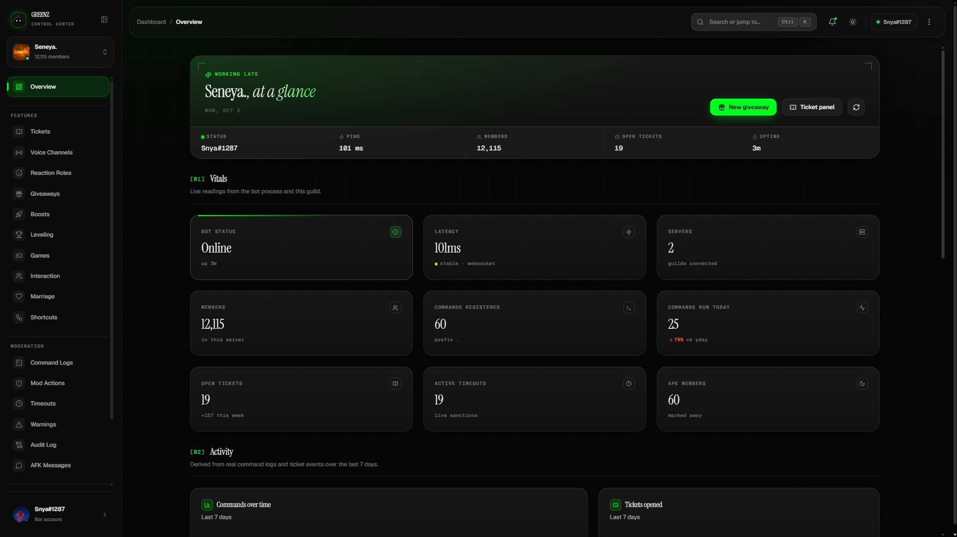 Overview screenshot